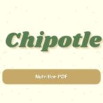 Chipotle Nutrition Menu PDF