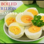 Egg Boiled Nutrition Information